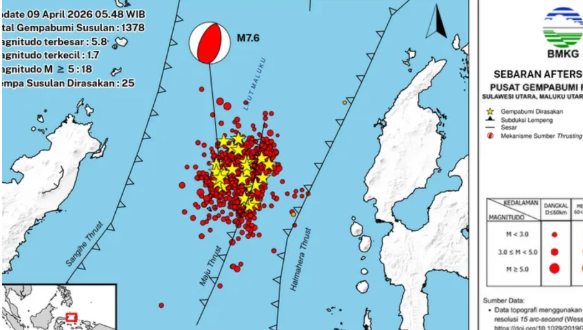 Gempa Susulan Maluku Utara Diprediksi Meluruh dalam 3 Minggu